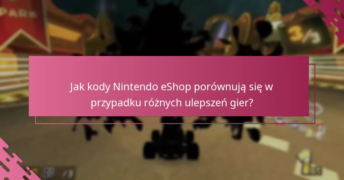 Jakie są wymagania dotyczące kwalifikacji do realizacji kodów Nintendo eShop?