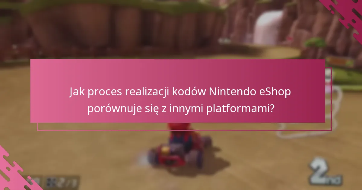 Jakie są wymagania dotyczące realizacji kodów Nintendo eShop?
